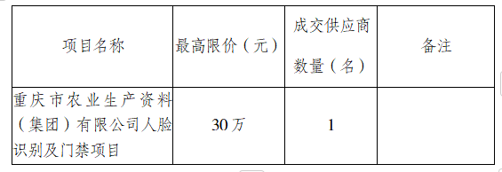 1761884190883931.png image.png